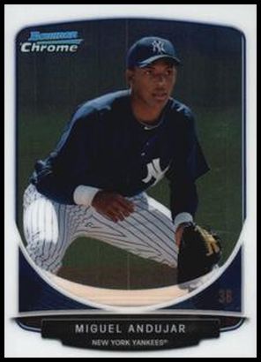 195 Miguel Andujar